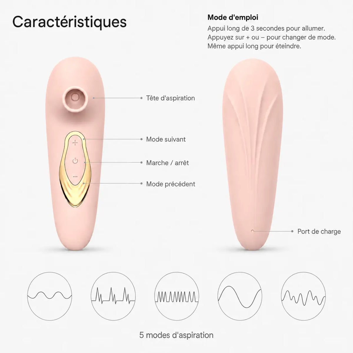 Caractéristiques et mode d'emploi du stimulateur Halo, 5 modes d'aspiration